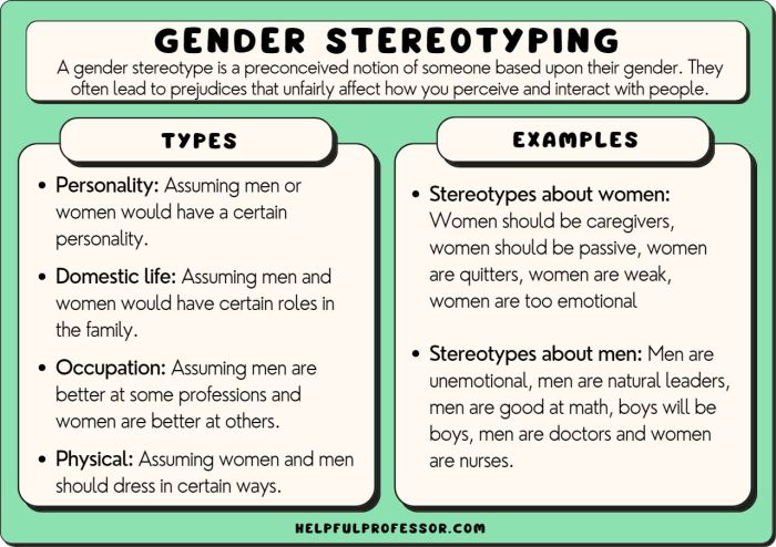 Gender roles women stereotypes society men everybody not vs equal why do hurt emotions fighting sexist which people exist they