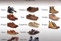 Popular mens dress shoe styles