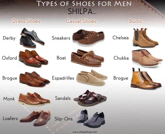 Popular mens dress shoe styles